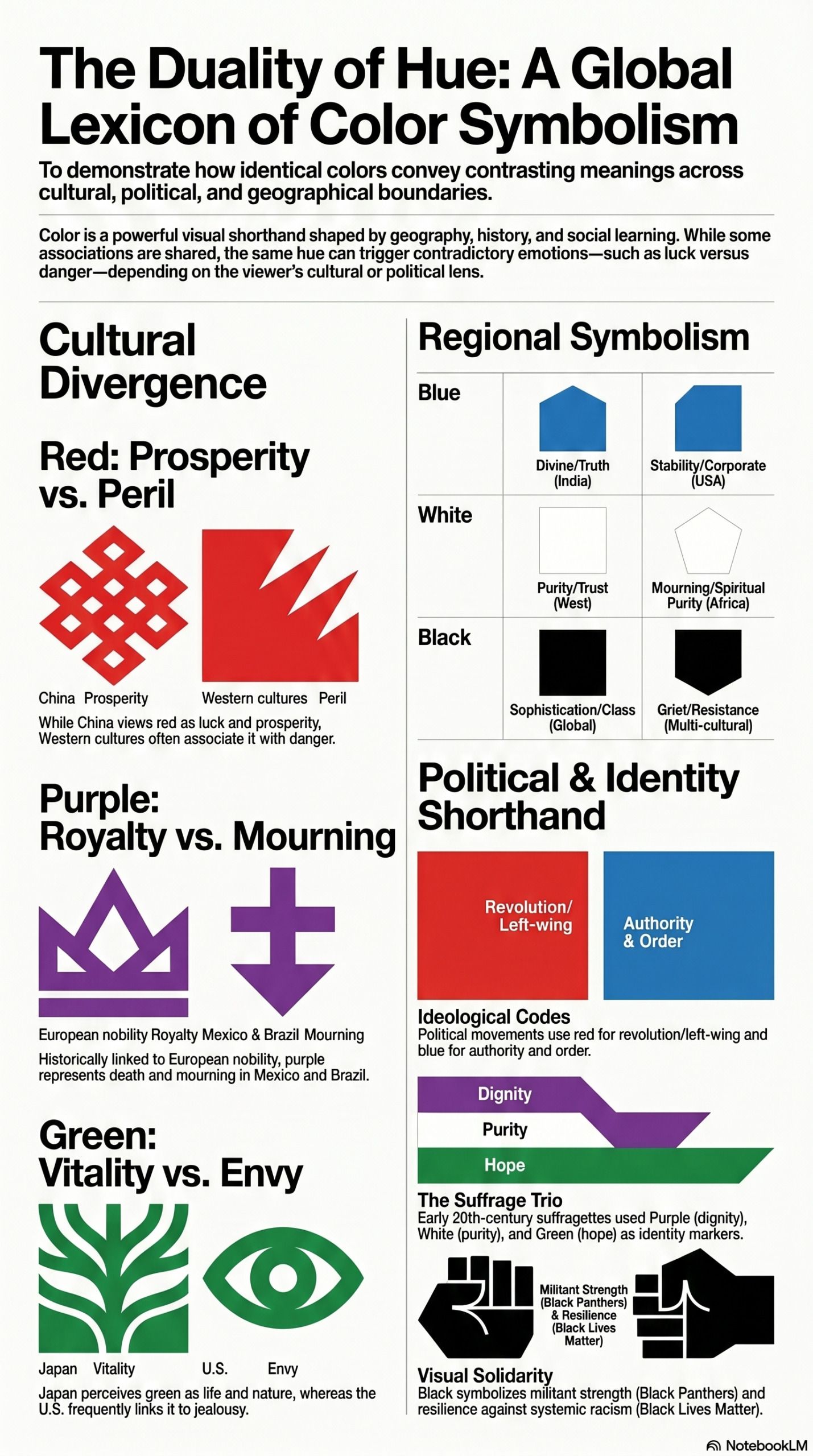 color psychology